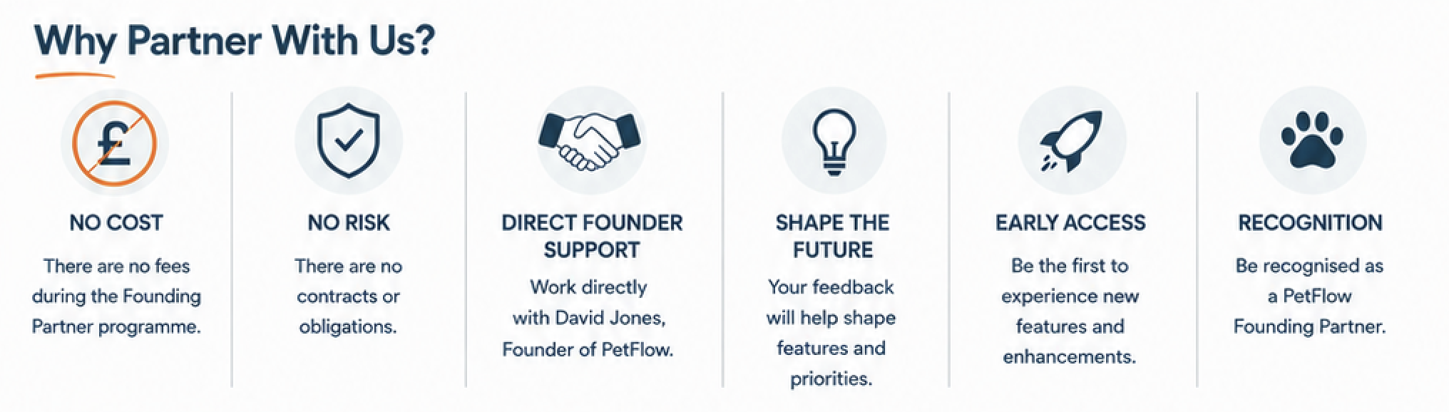 Why partner with PetFlow